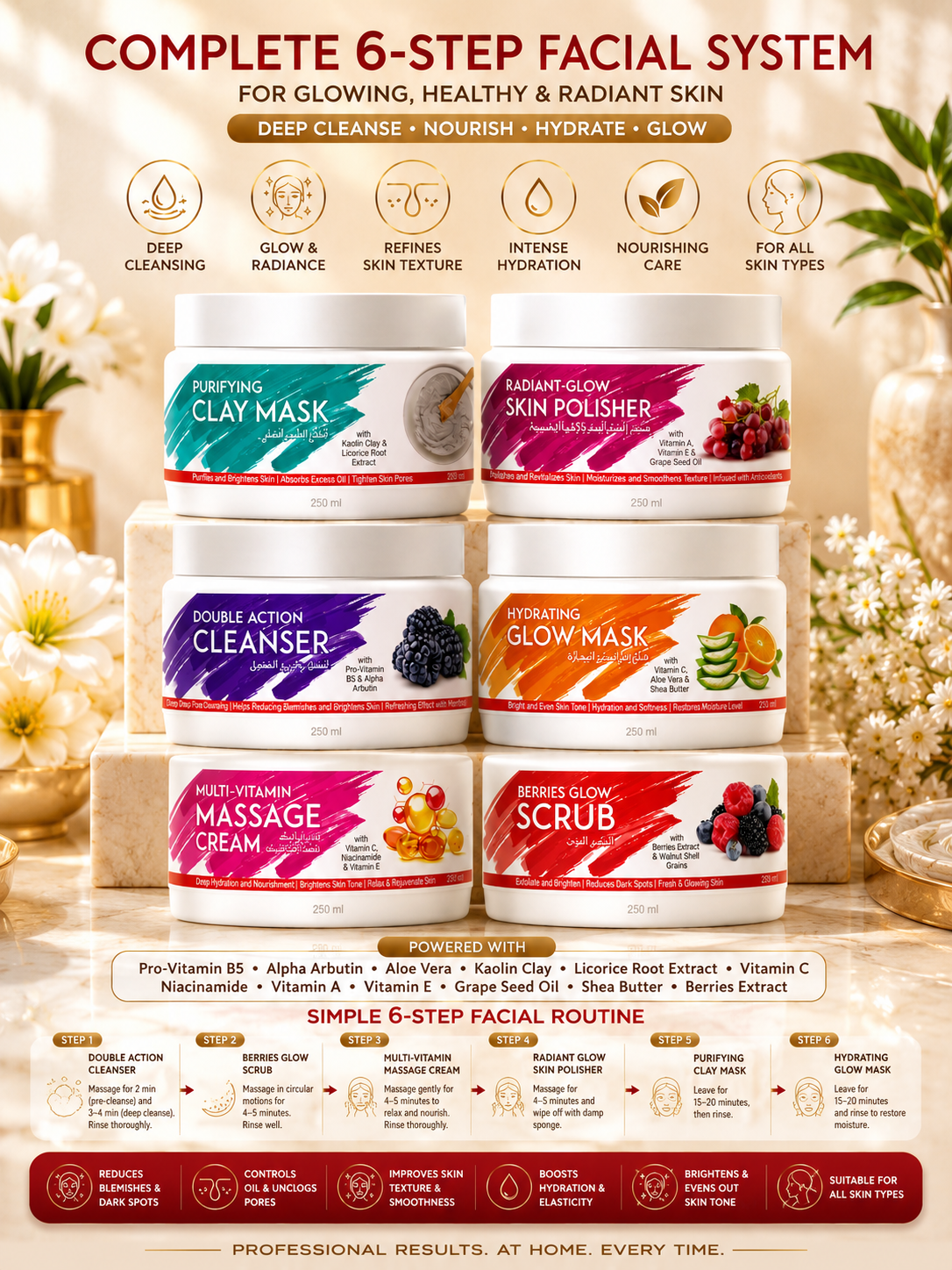 6-in-1 Facial Bundle 250 ml Jars
